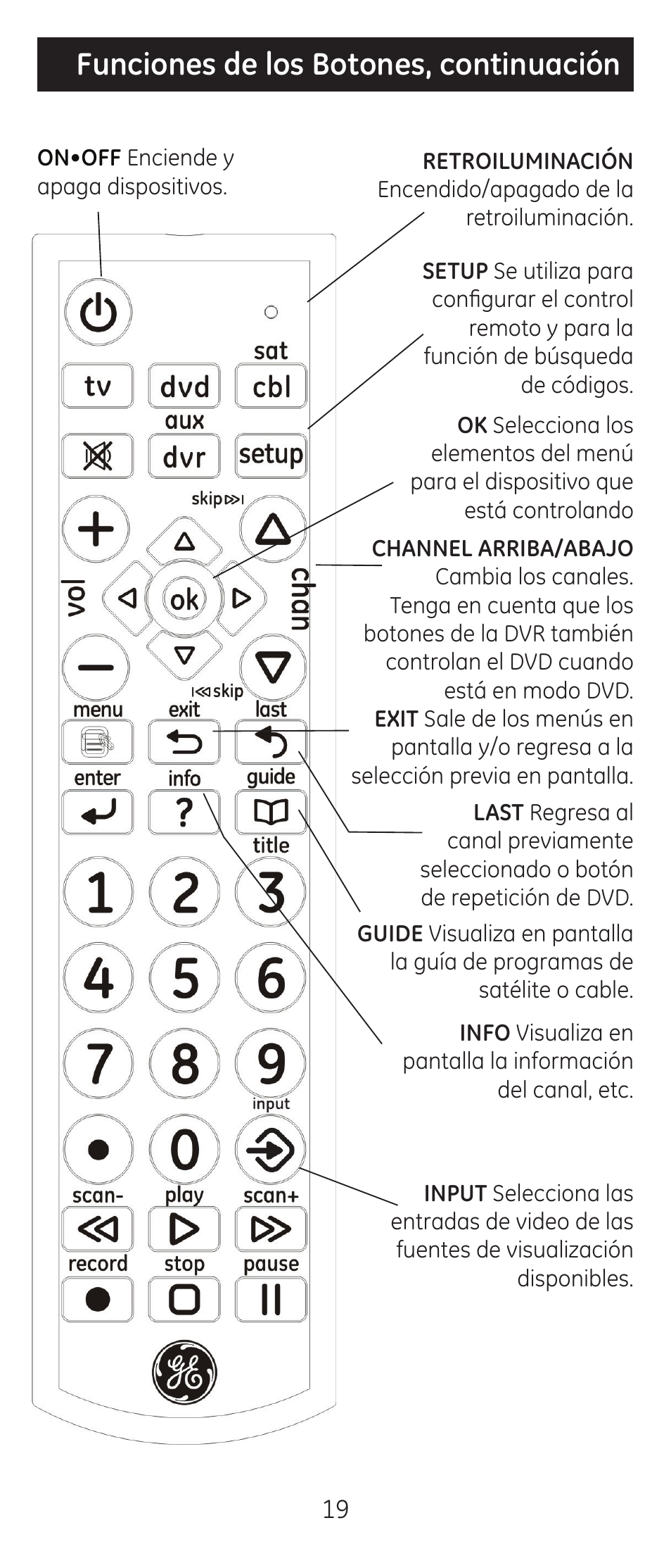 Funciones de los botones, continuación | GE 24965 User Manual | Page 19 / 42