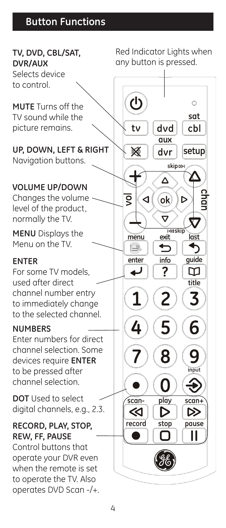 Button functions | GE 24965 User Manual | Page 4 / 42