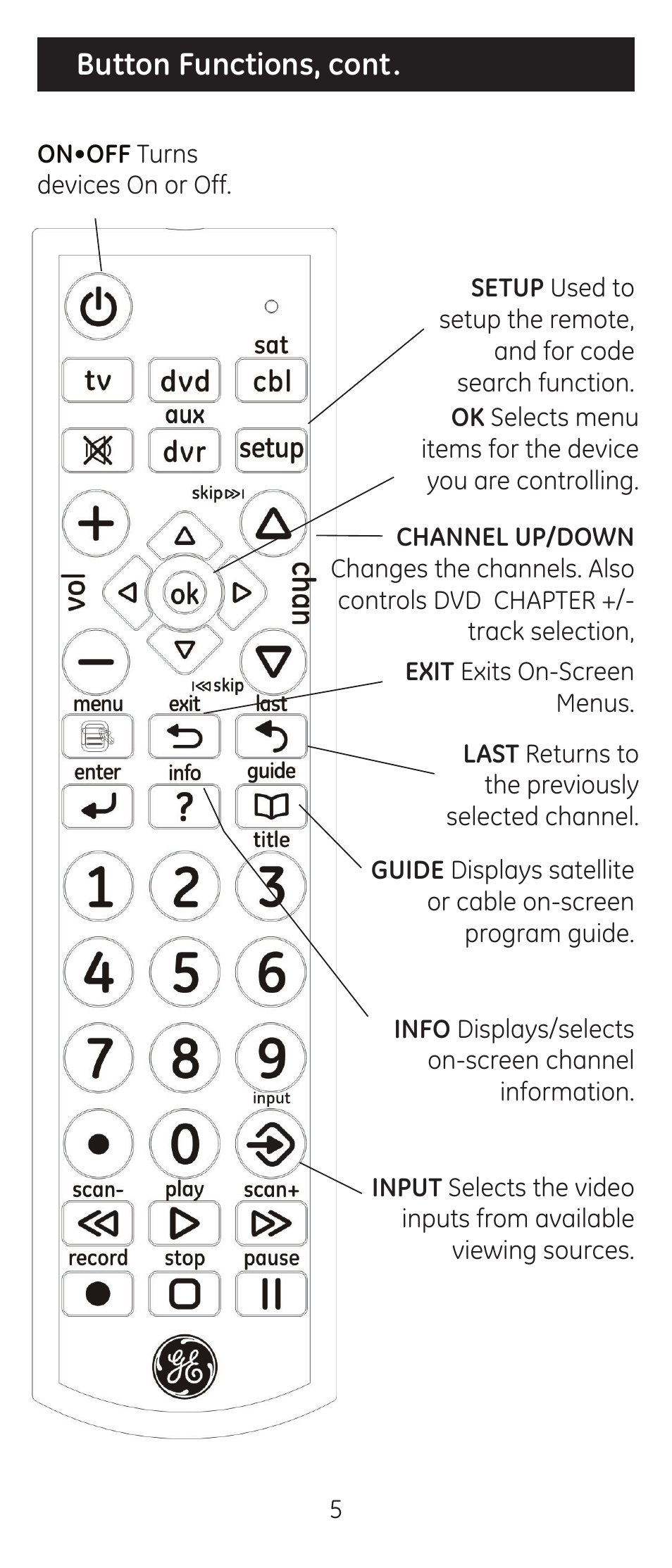 Button functions, cont | GE 24965 User Manual | Page 5 / 42