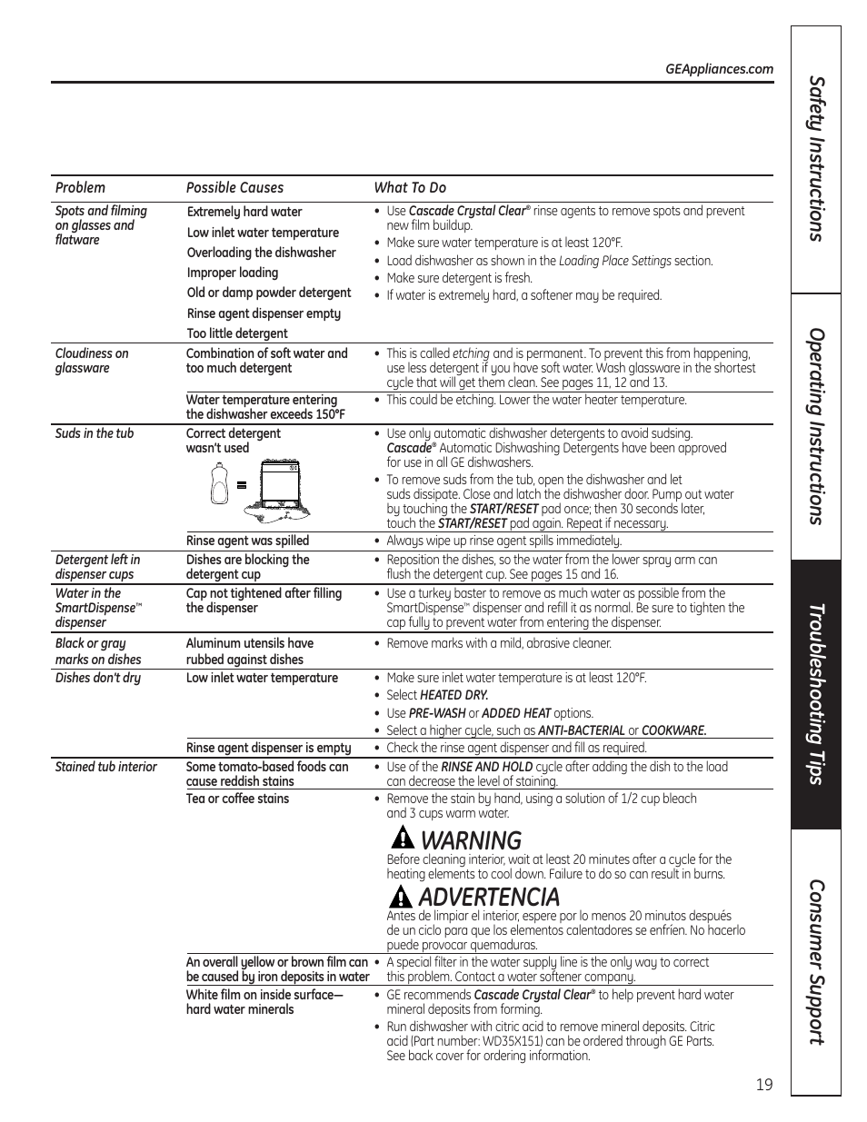 Warning, Advertencia | GE 165D4700P389 49-55065 07-09 JR User Manual | Page 19 / 48