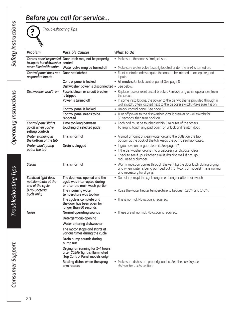Before you call for service | GE 165D4700P389 49-55065 07-09 JR User Manual | Page 20 / 48