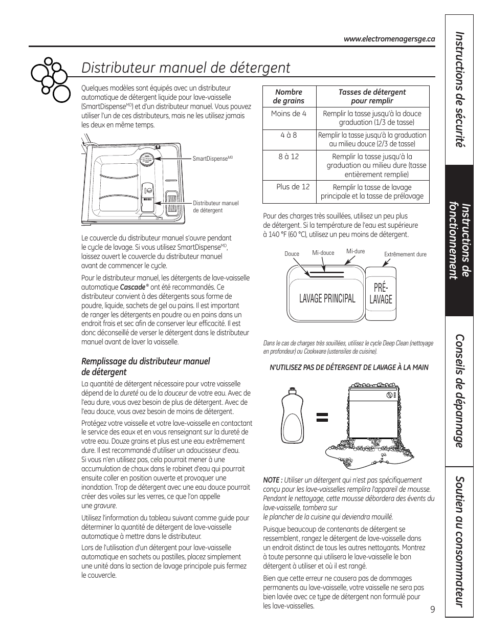 Distributeur manuel de détergent, Lavage principal pré- lavage | GE 165D4700P389 49-55065 07-09 JR User Manual | Page 34 / 48