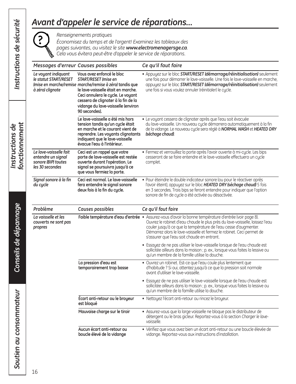 Avant d’appeler le service de réparations | GE 165D4700P389 49-55065 07-09 JR User Manual | Page 41 / 48