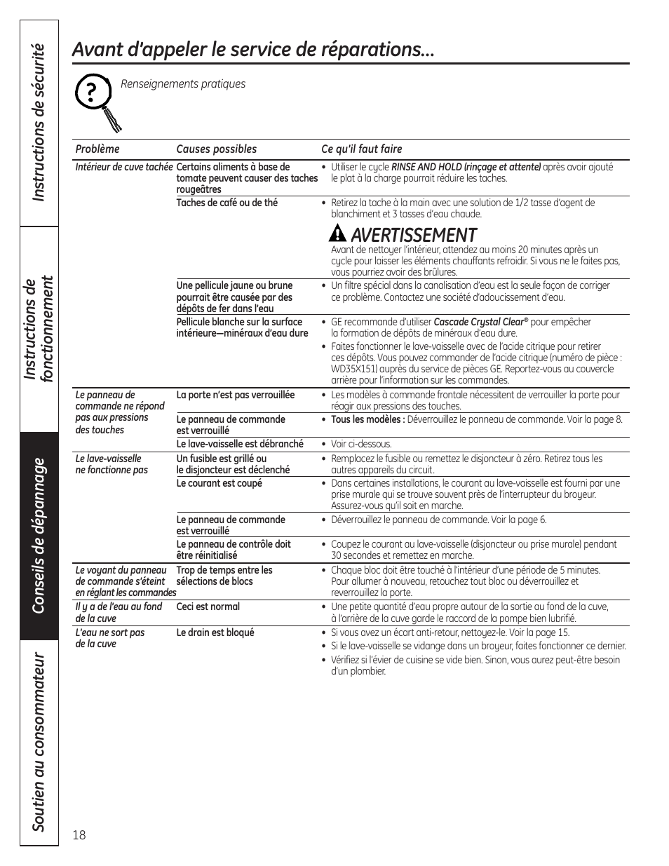 Avant d’appeler le service de réparations, Avertissement | GE 165D4700P389 49-55065 07-09 JR User Manual | Page 43 / 48