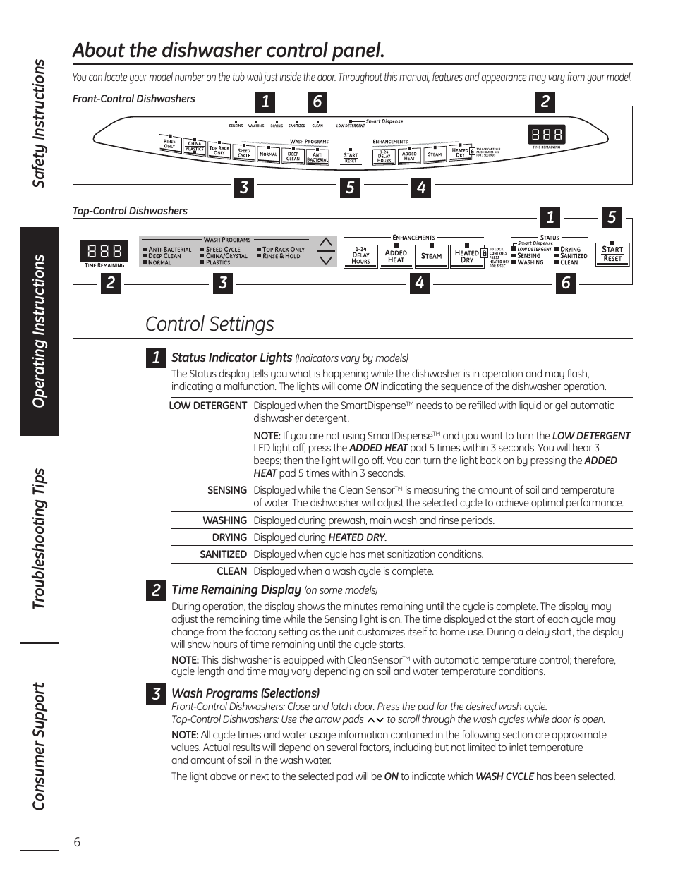 About the dishwasher control panel, Control settings | GE 165D4700P389 49-55065 07-09 JR User Manual | Page 6 / 48