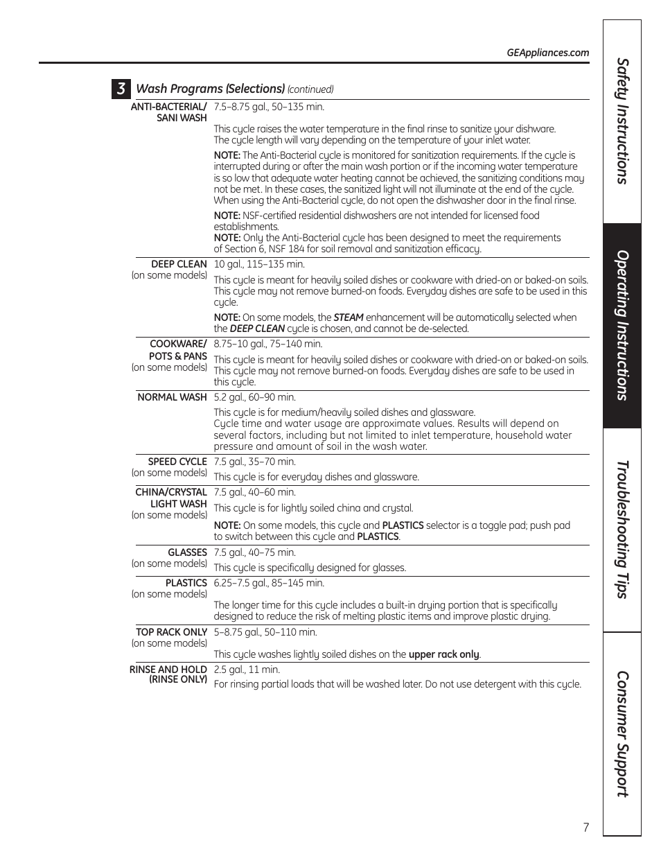 GE 165D4700P389 49-55065 07-09 JR User Manual | Page 7 / 48