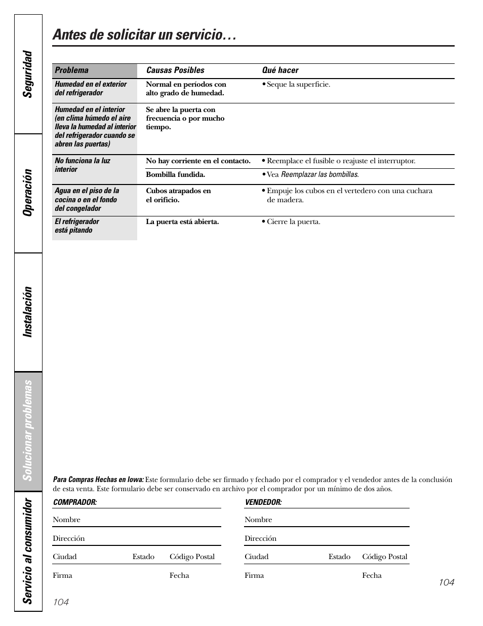 Antes de solicitar un servicio | GE 25 and 27 User Manual | Page 104 / 108