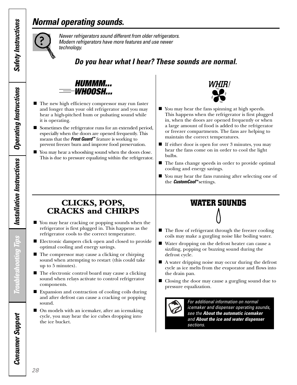 Troubleshooting tips, Normal operating sounds, Hummm... whoosh | Clicks, pops, cracks and chirps, Water sounds, Do you hear what i hear? these sounds are normal | GE 25 and 27 User Manual | Page 28 / 108