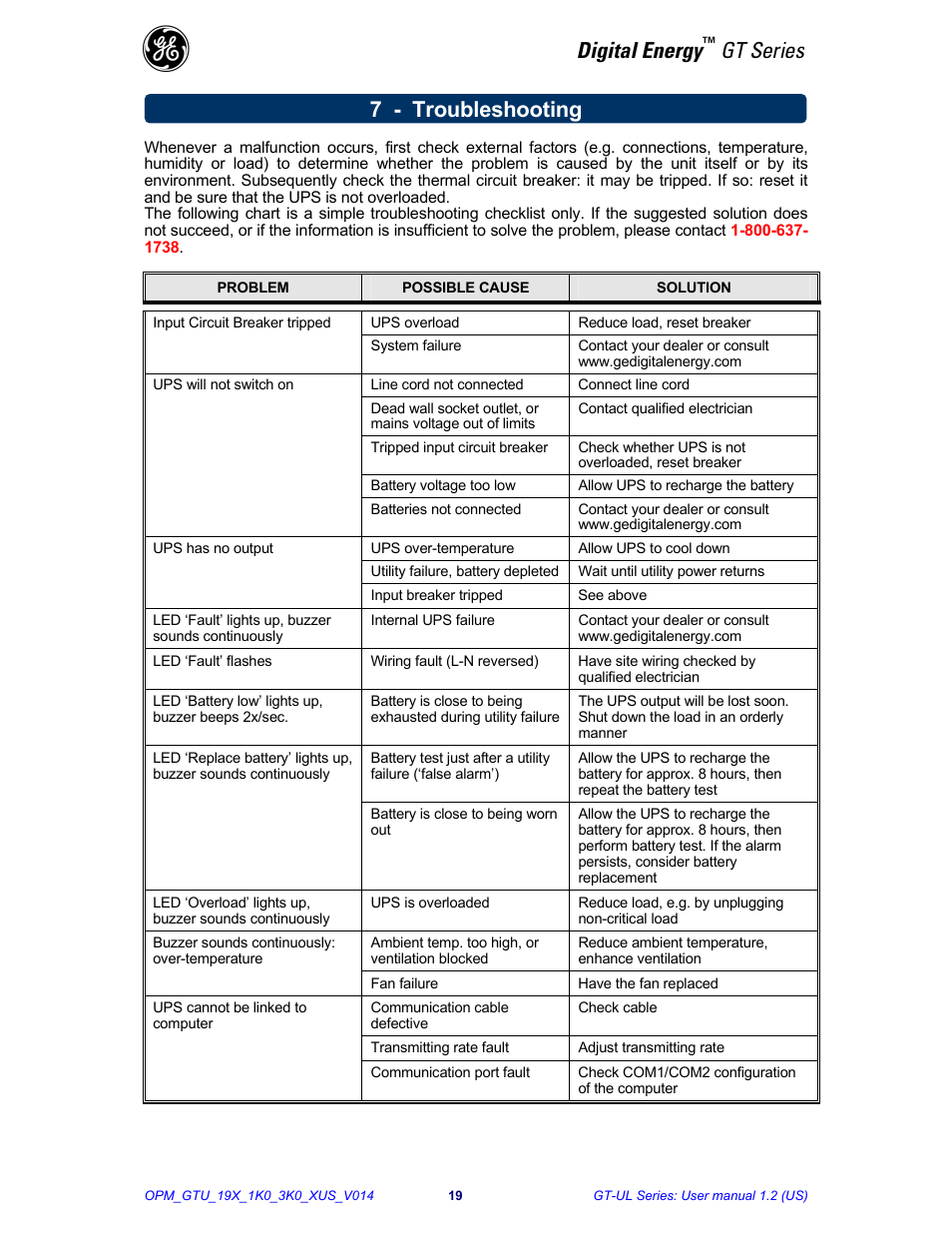Digital energy, Gt series, 7 - troubleshooting | GE Industrial Solutions Digital Energy GT Series 1-3kVA - Rack Mount User Manual | Page 20 / 21