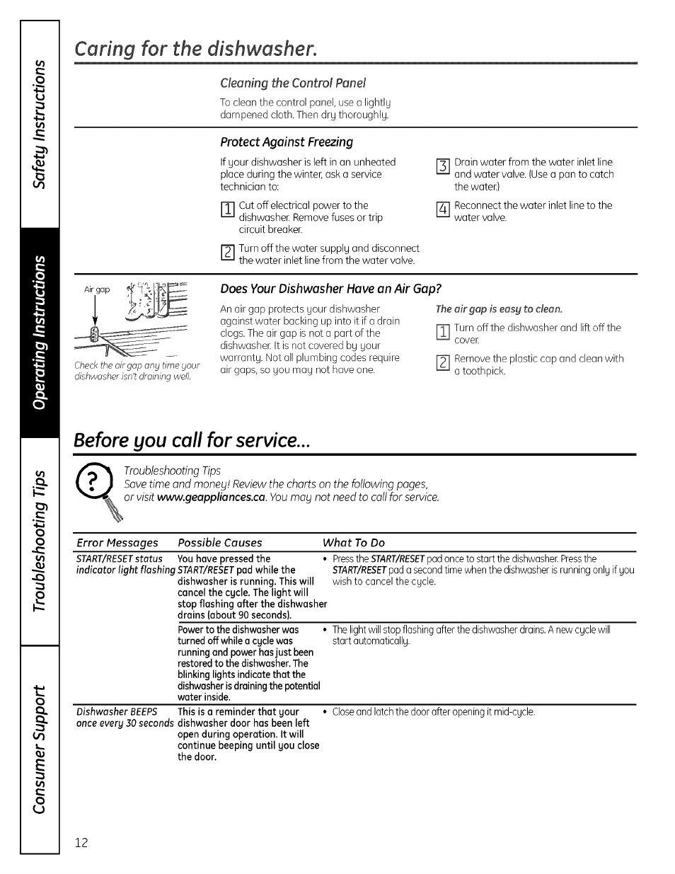 Protect against freezing, Does your dishwasher have an air gap, Caring for the dishwasher | Before you call for service, You may not need to coll for service, Cleaning the control panel | GE PROFILE PDW7000 User Manual | Page 12 / 16