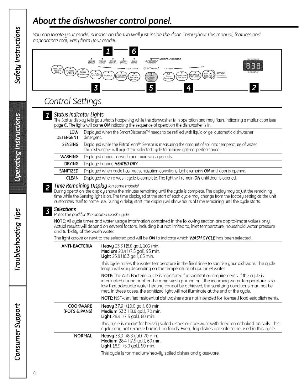 Control settings, Status indicator lights, Time remaining display (on some models | Selections, About the dishwasher control panel | GE PROFILE PDW7000 User Manual | Page 4 / 16