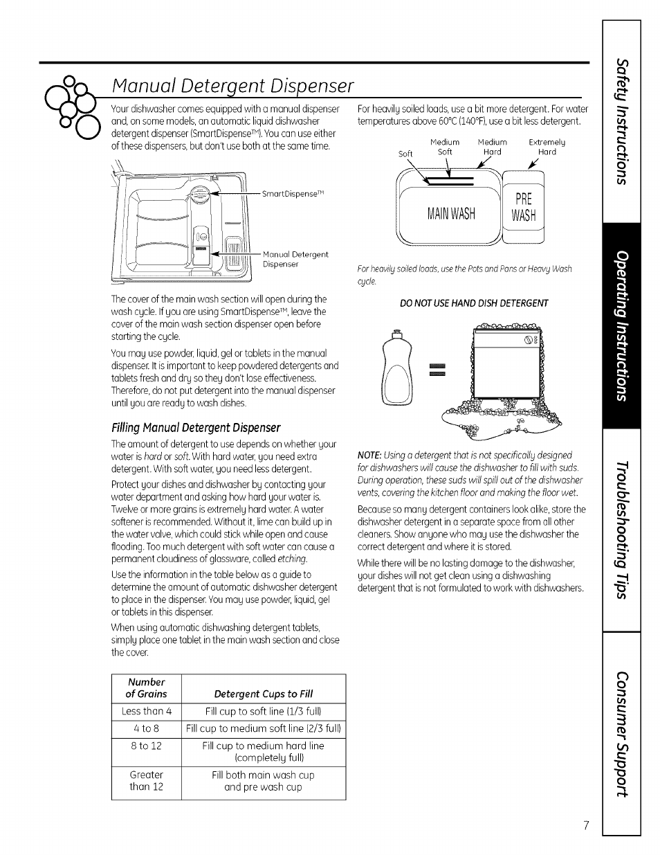 Manual detergent dispenser, Filling manual detergent dispenser, I__________ j | GE PROFILE PDW7000 User Manual | Page 7 / 16