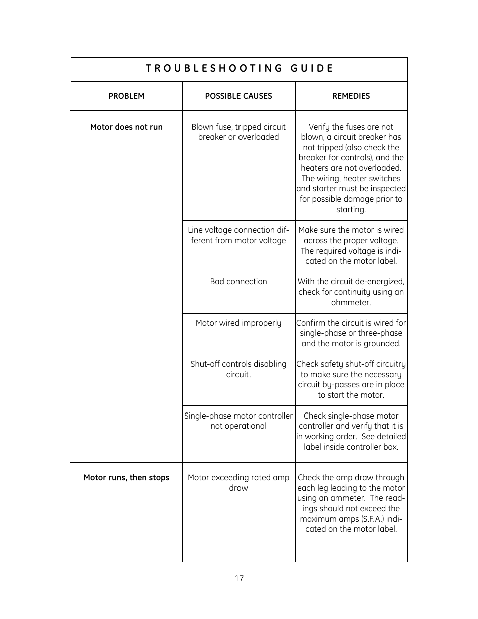 GE QS1800V User Manual | Page 23 / 36