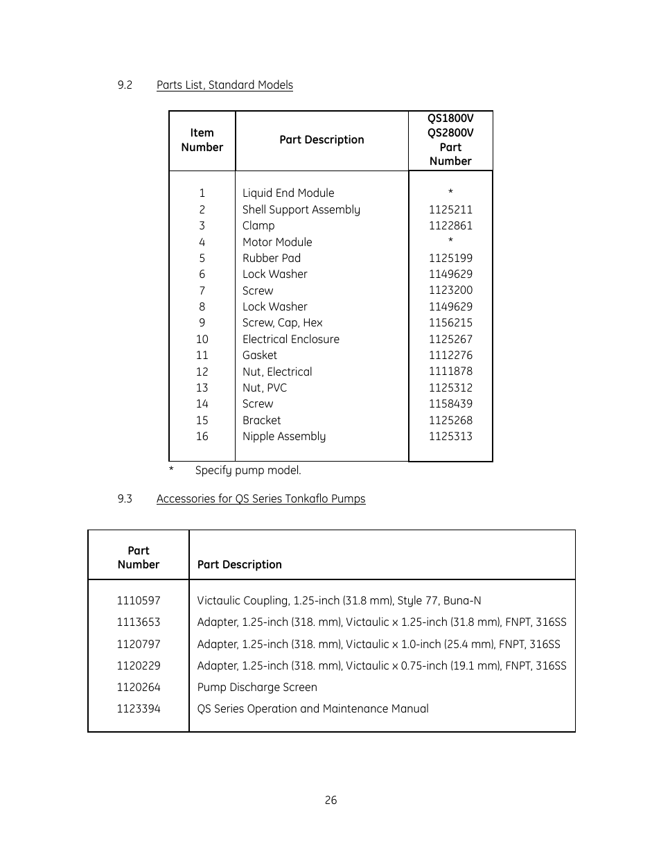 GE QS1800V User Manual | Page 32 / 36