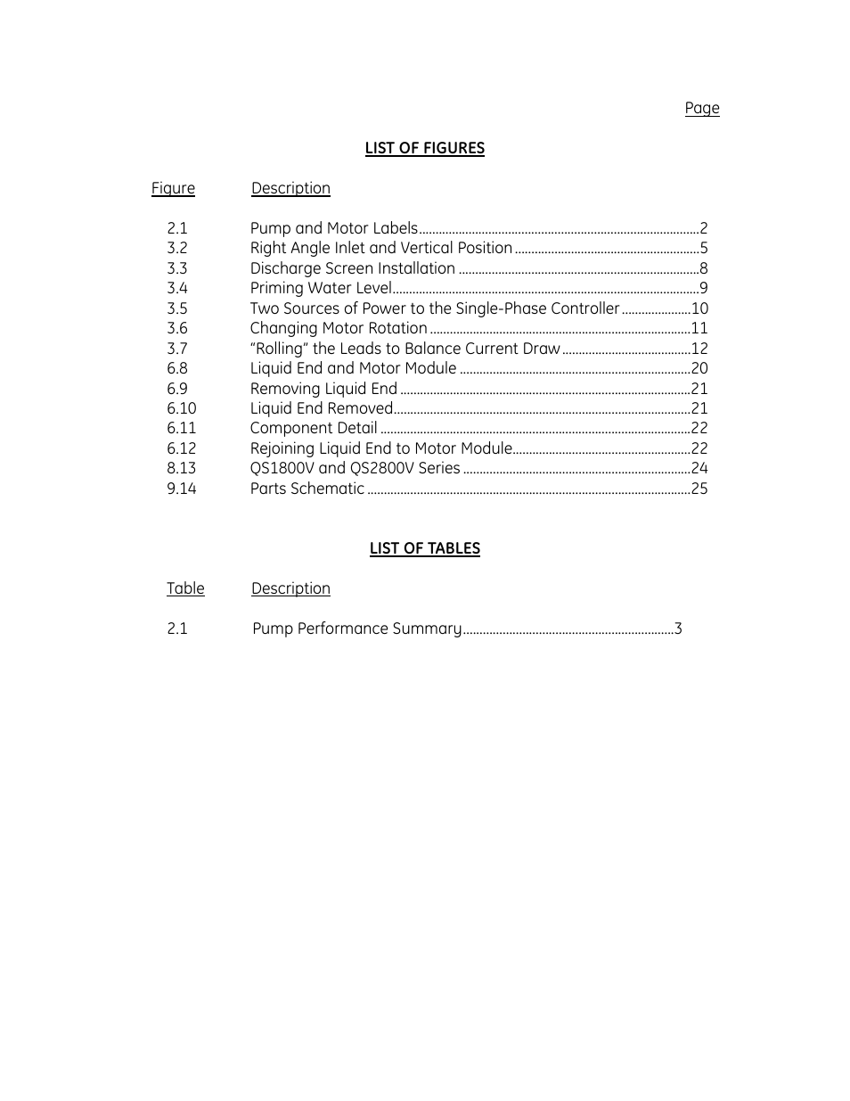 GE QS1800V User Manual | Page 5 / 36