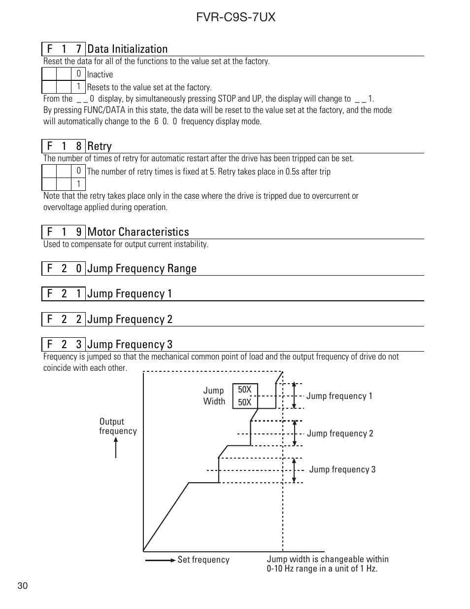 Fvr-c9s-7ux | GE FVR-C9S-7UX User Manual | Page 30 / 44