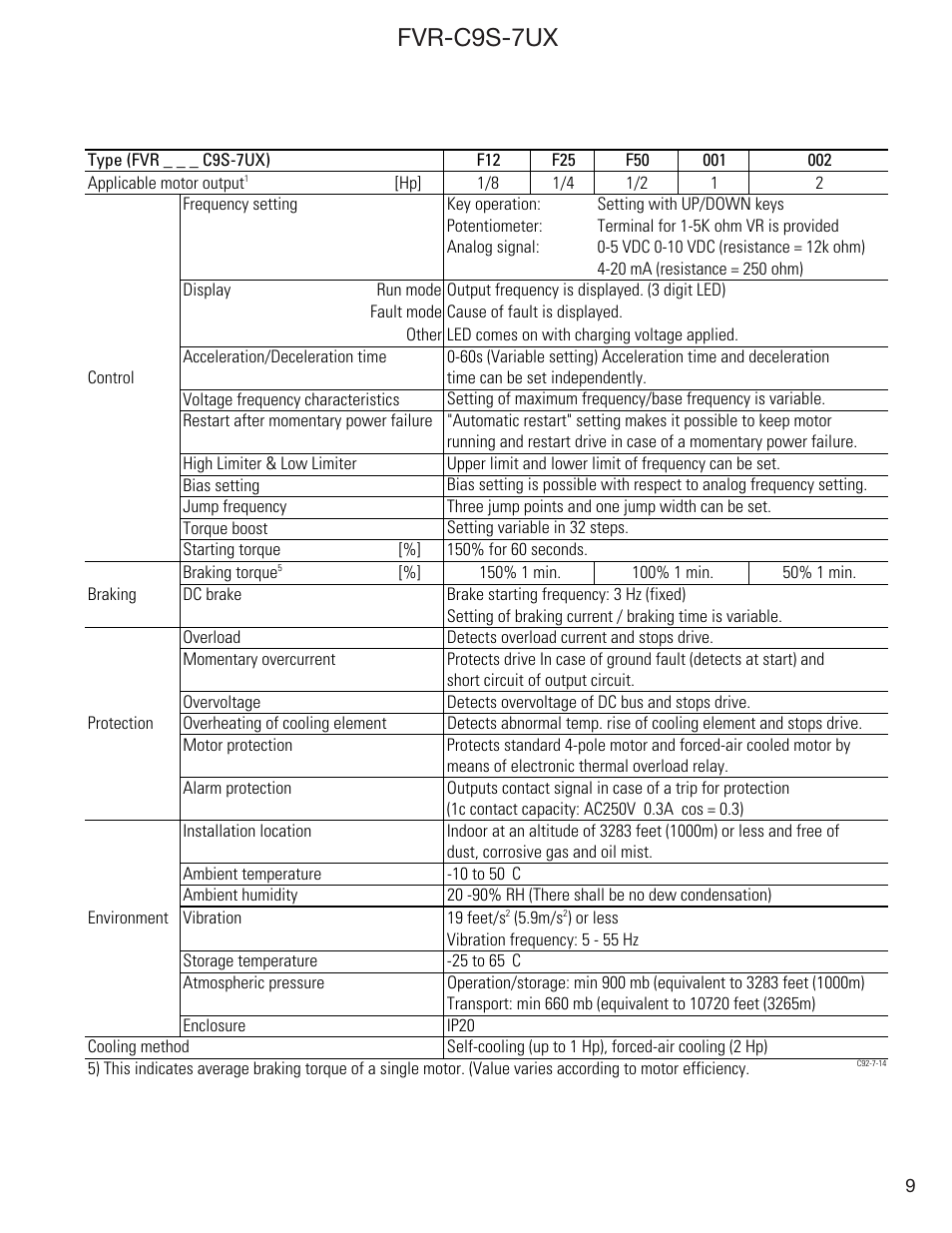 Fvr-c9s-7ux | GE FVR-C9S-7UX User Manual | Page 9 / 44