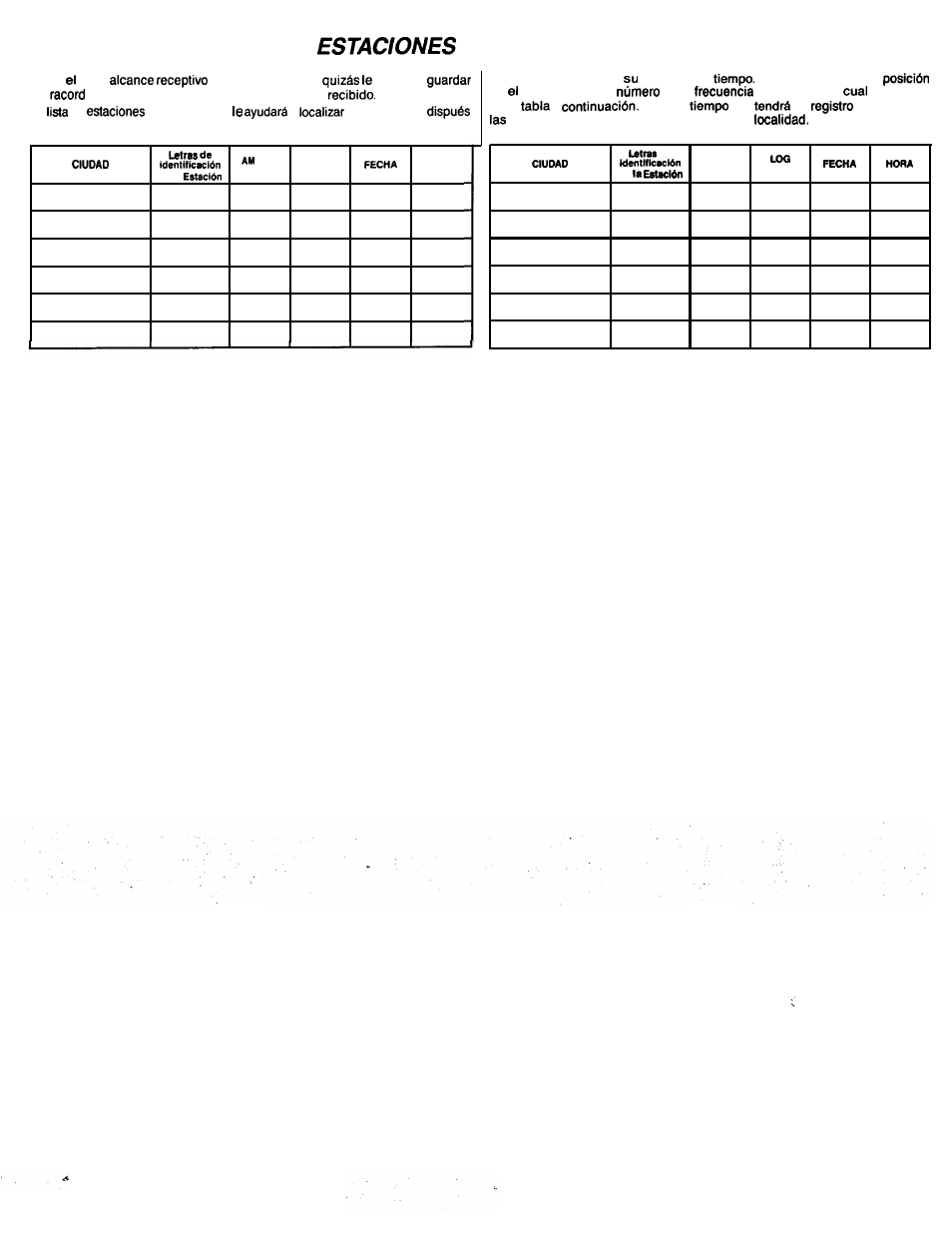 Lista personal de las | GE 7-2867 User Manual | Page 12 / 16