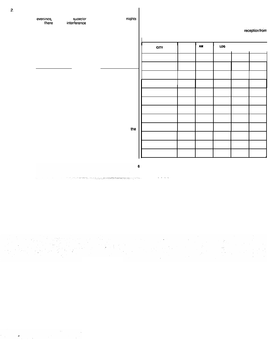 Service, Service literature, Fcc information | Personal station log | GE 7-2867 User Manual | Page 6 / 16