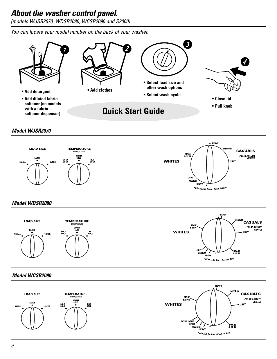 Control panels and settings, Control panels and settings –7, About the washer control panel | Quick start guide | GE S2000 User Manual | Page 4 / 16