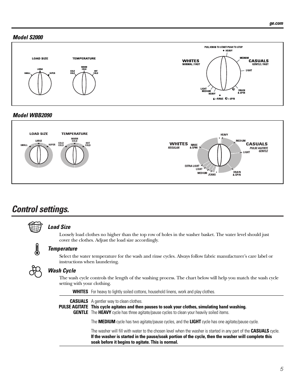 Control settings | GE S2000 User Manual | Page 5 / 16