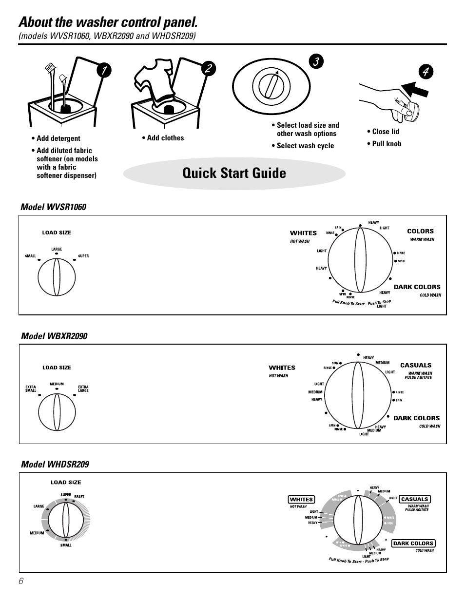 Quick start guide, About the washer control panel | GE S2000 User Manual | Page 6 / 16