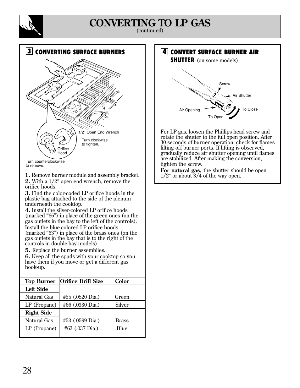 Converting to lp gas | GE JGP389 User Manual | Page 28 / 64