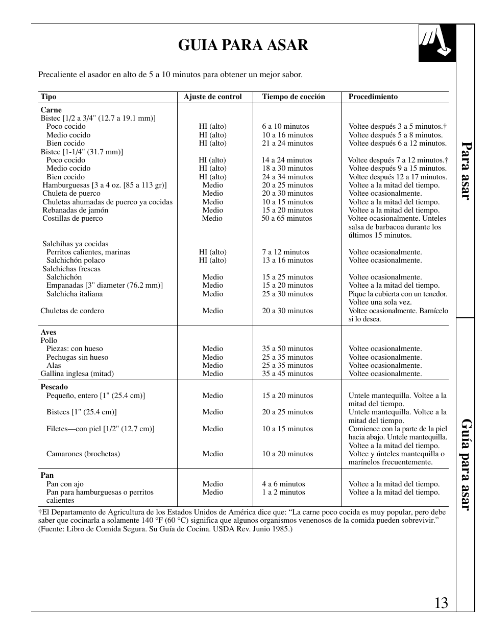 Guia para asar, Para asar guía para asar | GE JGP389 User Manual | Page 45 / 64