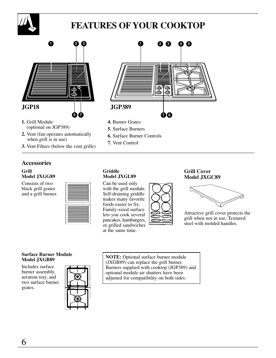 Features, Surface burner modules, Surface burners | Surface burner modules , 10–14, 17, 6features of your cooktop, Accessories | GE JGP389 User Manual | Page 6 / 64
