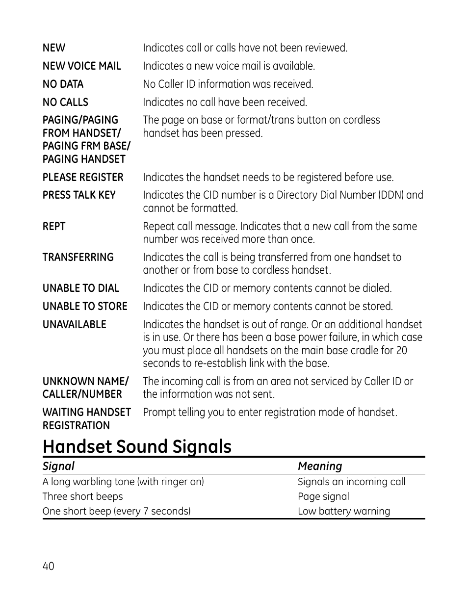 Handset sound signals | GE 00025467 User Manual | Page 40 / 100
