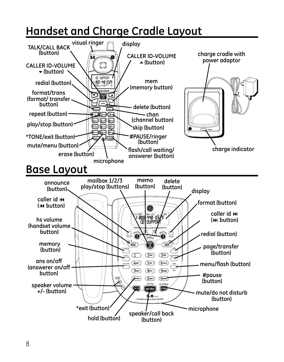 Base layout handset and charge cradle layout | GE 00025467 User Manual | Page 8 / 100