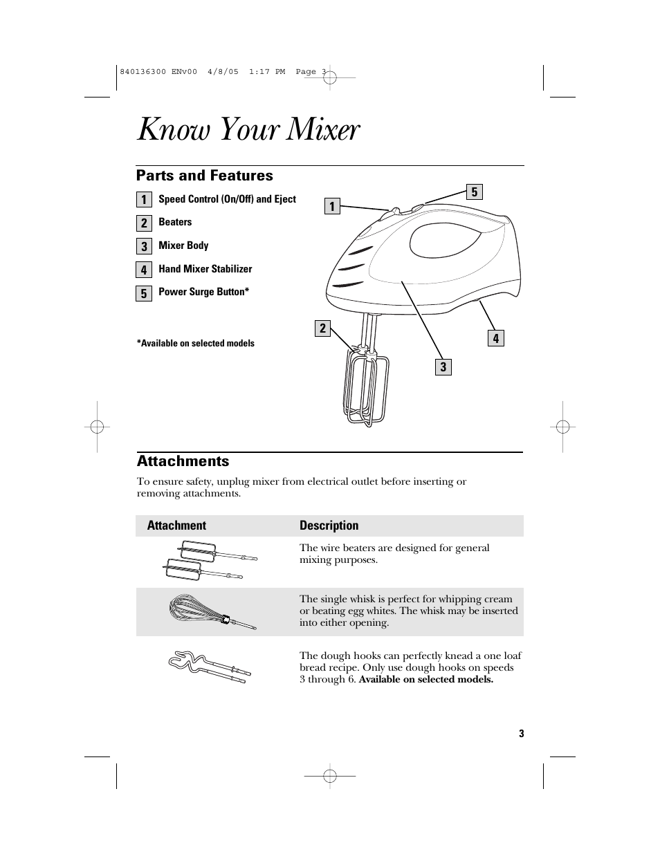 Know your mixer | GE 169024 User Manual | Page 3 / 10
