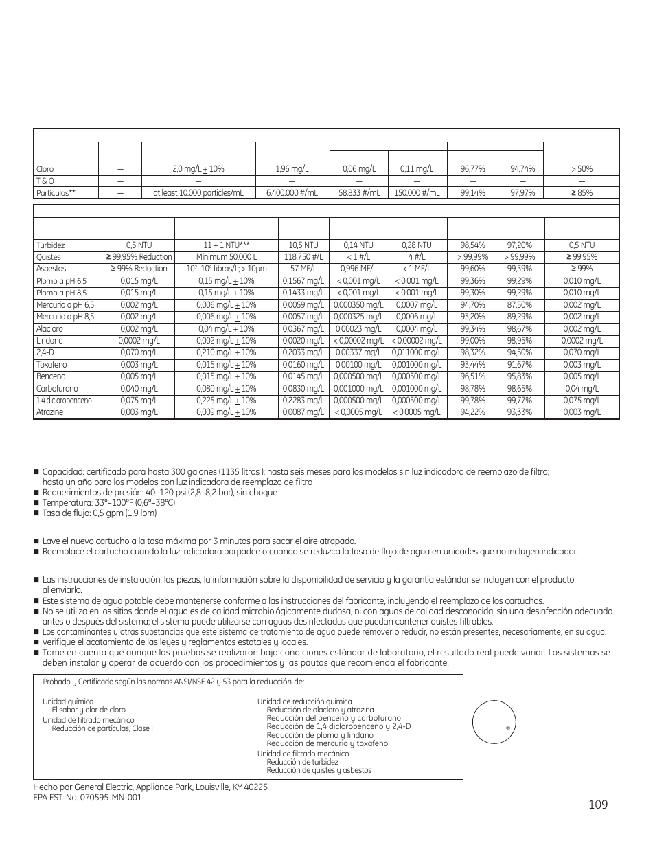 GE 29 User Manual | Page 109 / 112