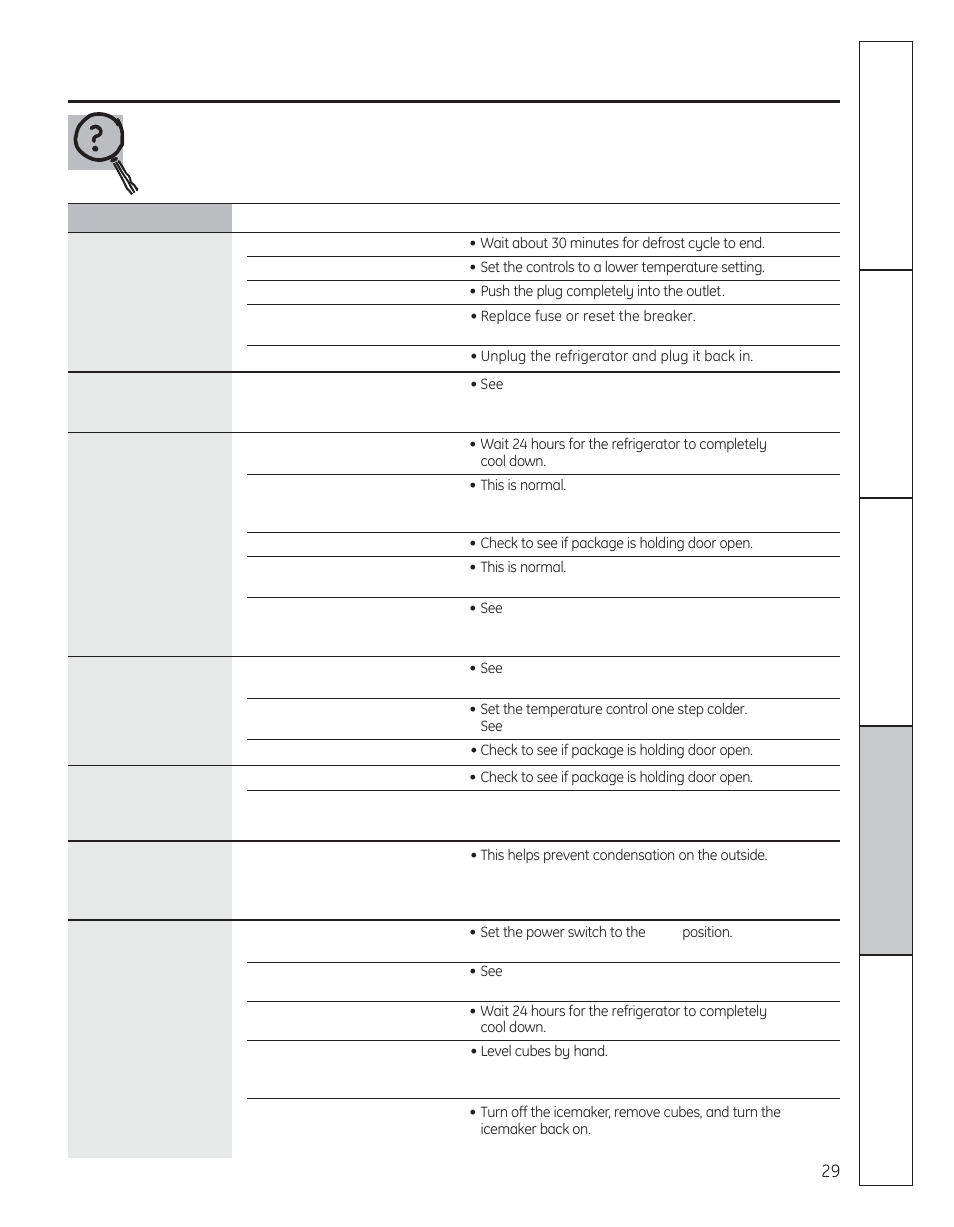 Before you call for service | GE 29 User Manual | Page 29 / 112