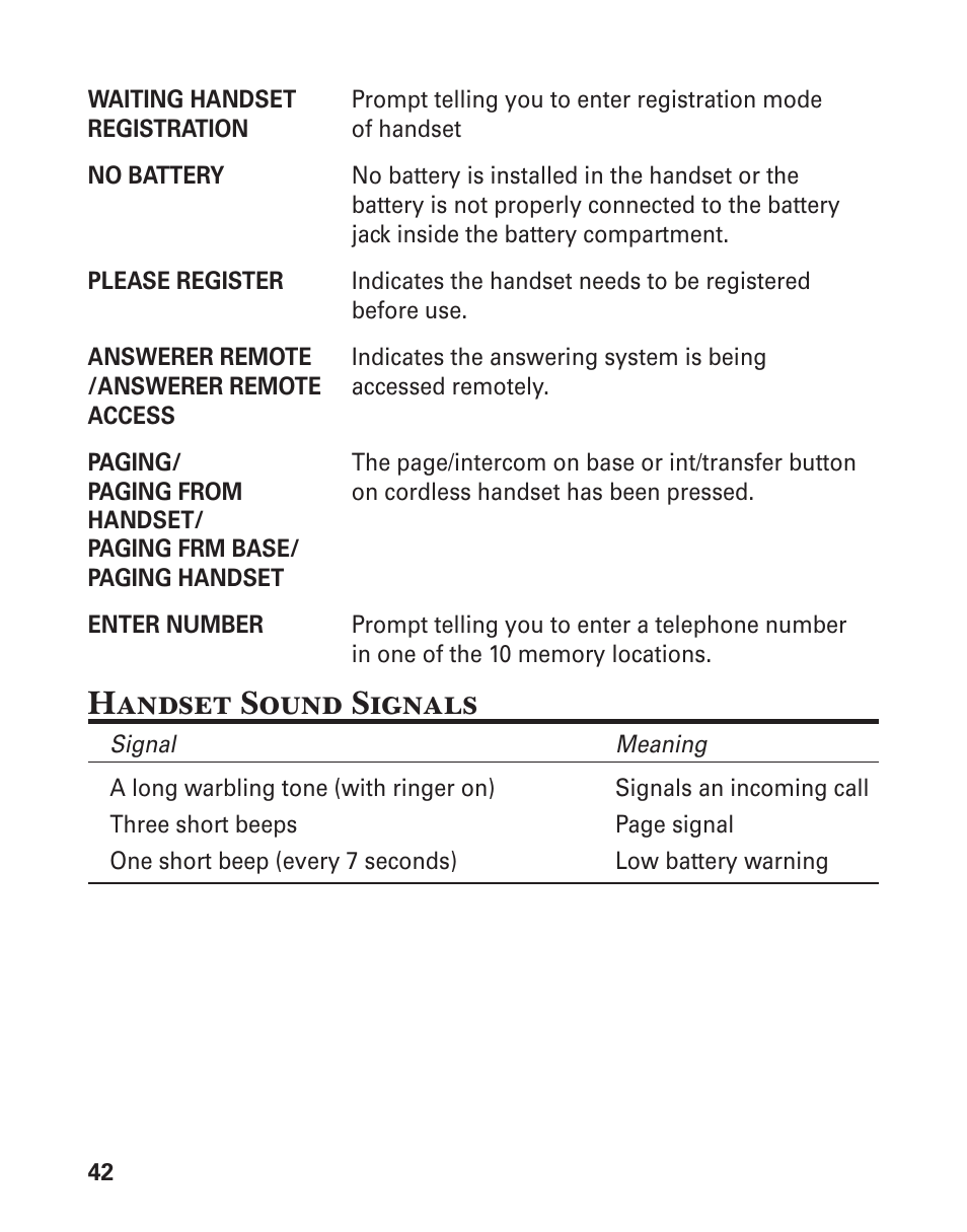 Handset sound signals | GE 25880 User Manual | Page 42 / 100