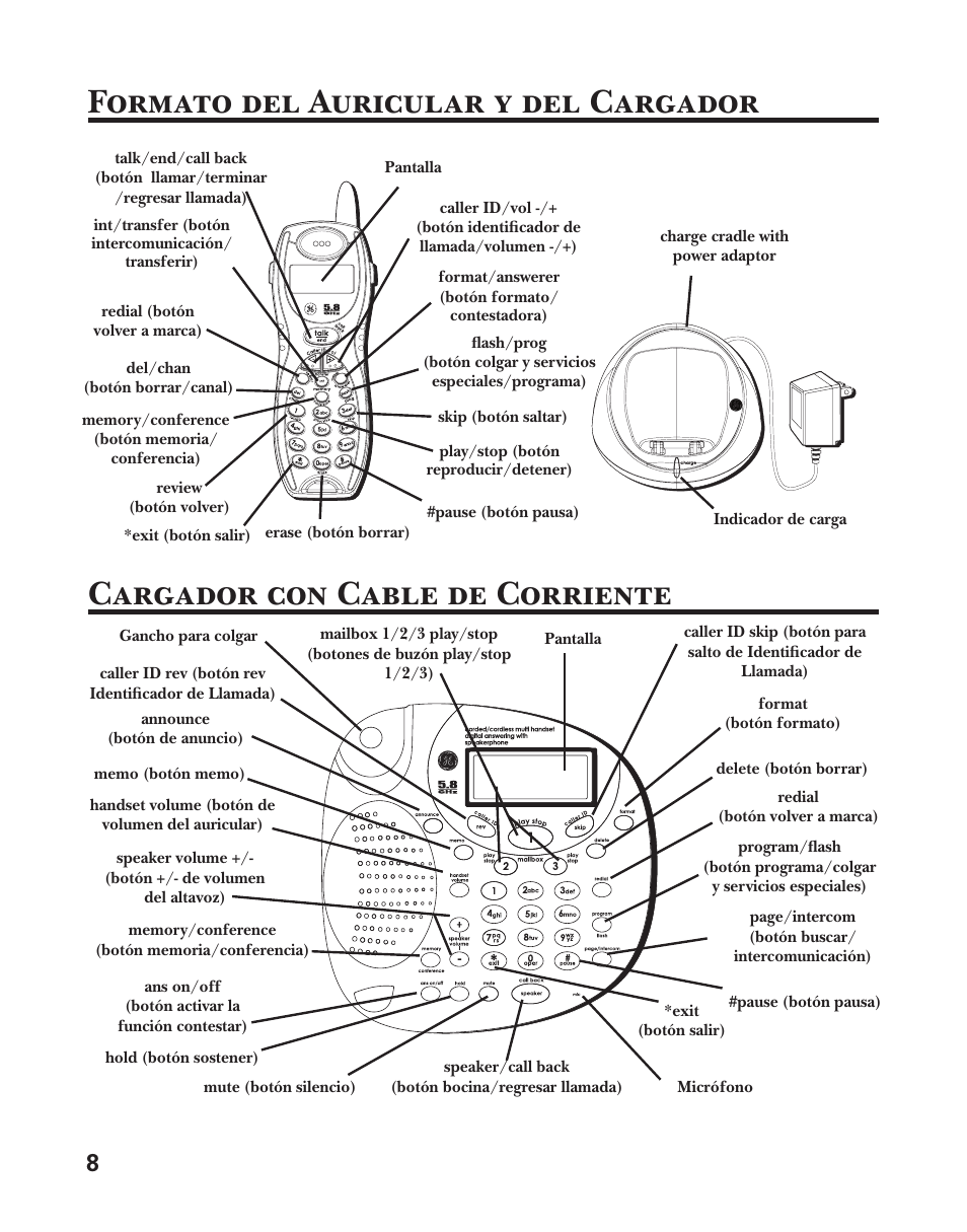 GE 25880 User Manual | Page 58 / 100