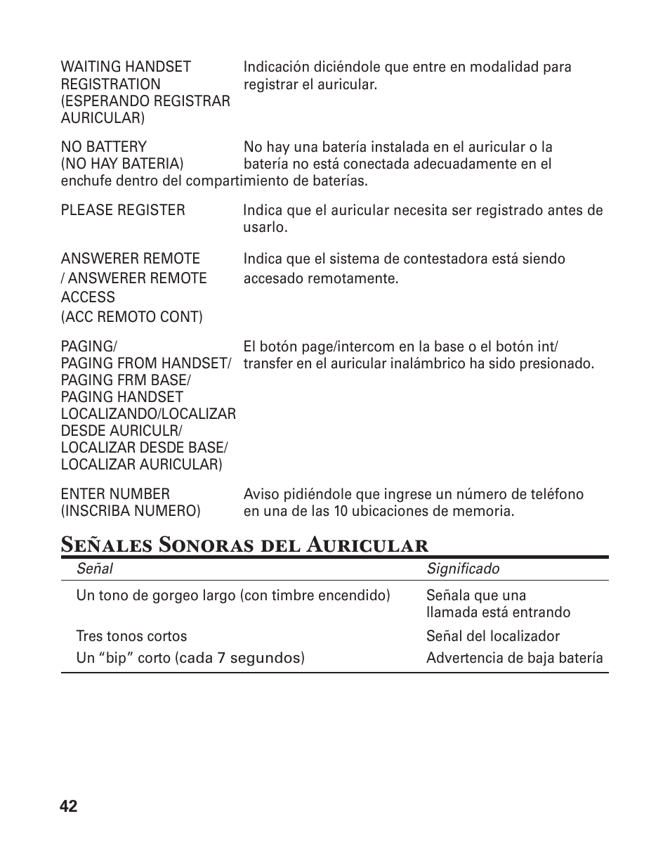 Señales sonoras del auricular | GE 25880 User Manual | Page 92 / 100