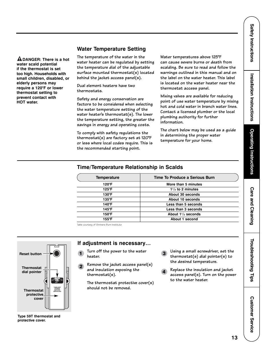 13 if adjustment is necessary, Time/temperature relationship in scalds, Water temperature setting | GE AP12170-4 User Manual | Page 13 / 20