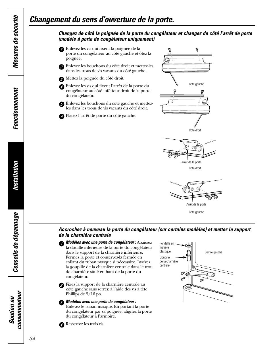 Changement du sens d’ouverture de la porte | GE 22 User Manual | Page 34 / 64