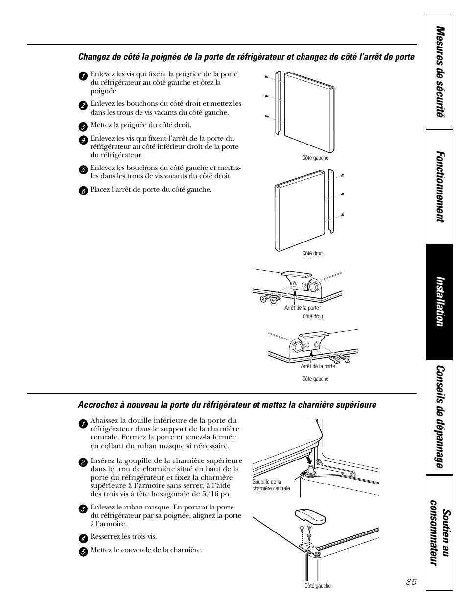 GE 22 User Manual | Page 35 / 64