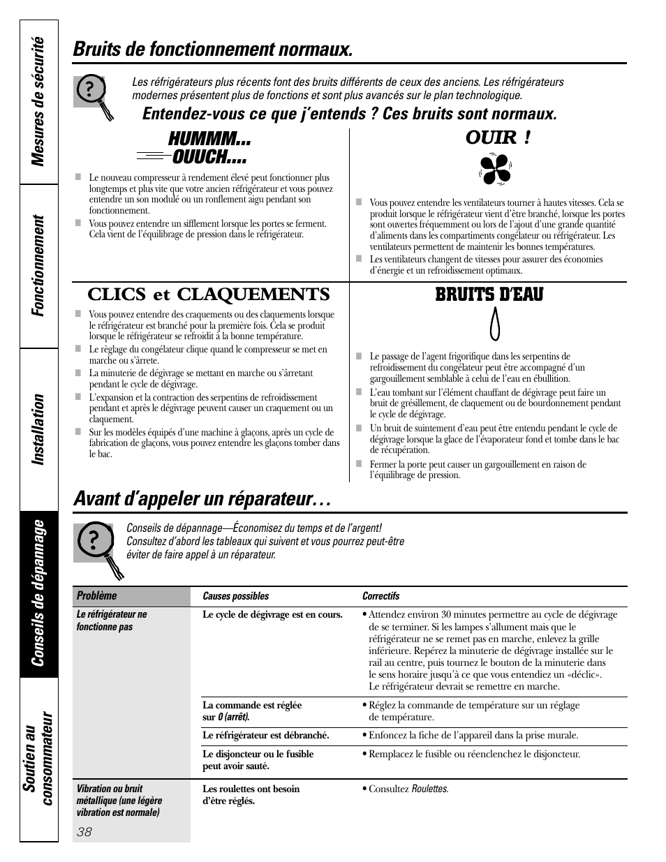 Conseils de dépannage, Bruits de fonctionnement normaux, Hummm... ouuch | Clics et claquements, Bruits d’eau, Ouir | GE 22 User Manual | Page 38 / 64