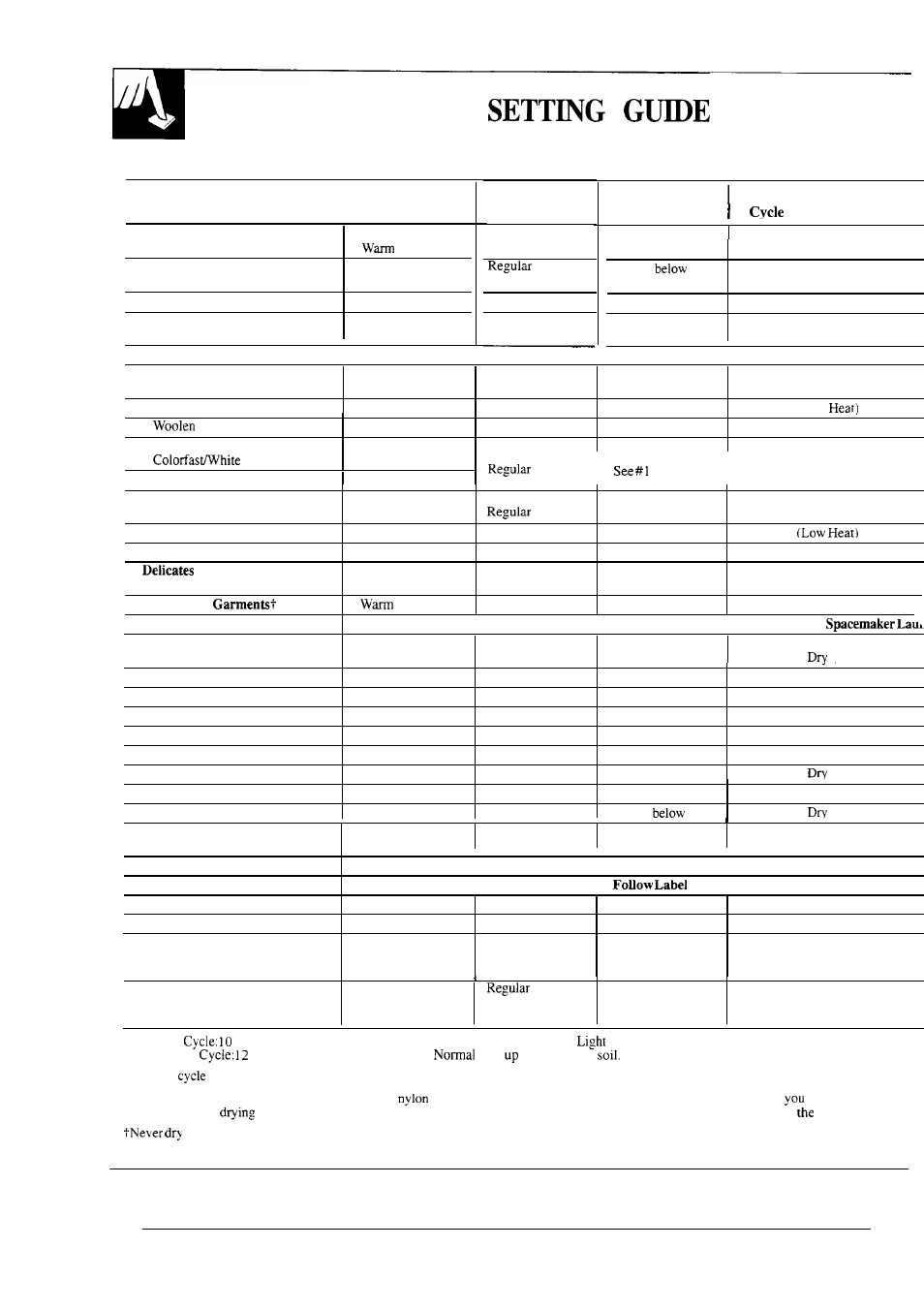 Operating, Tips, Controls | Guide , 11 | GE WSM2780R User Manual | Page 10 / 28