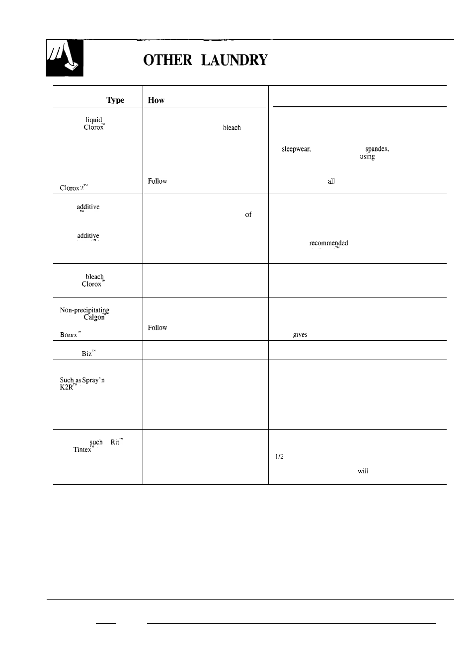 Products | GE WSM2780R User Manual | Page 16 / 28