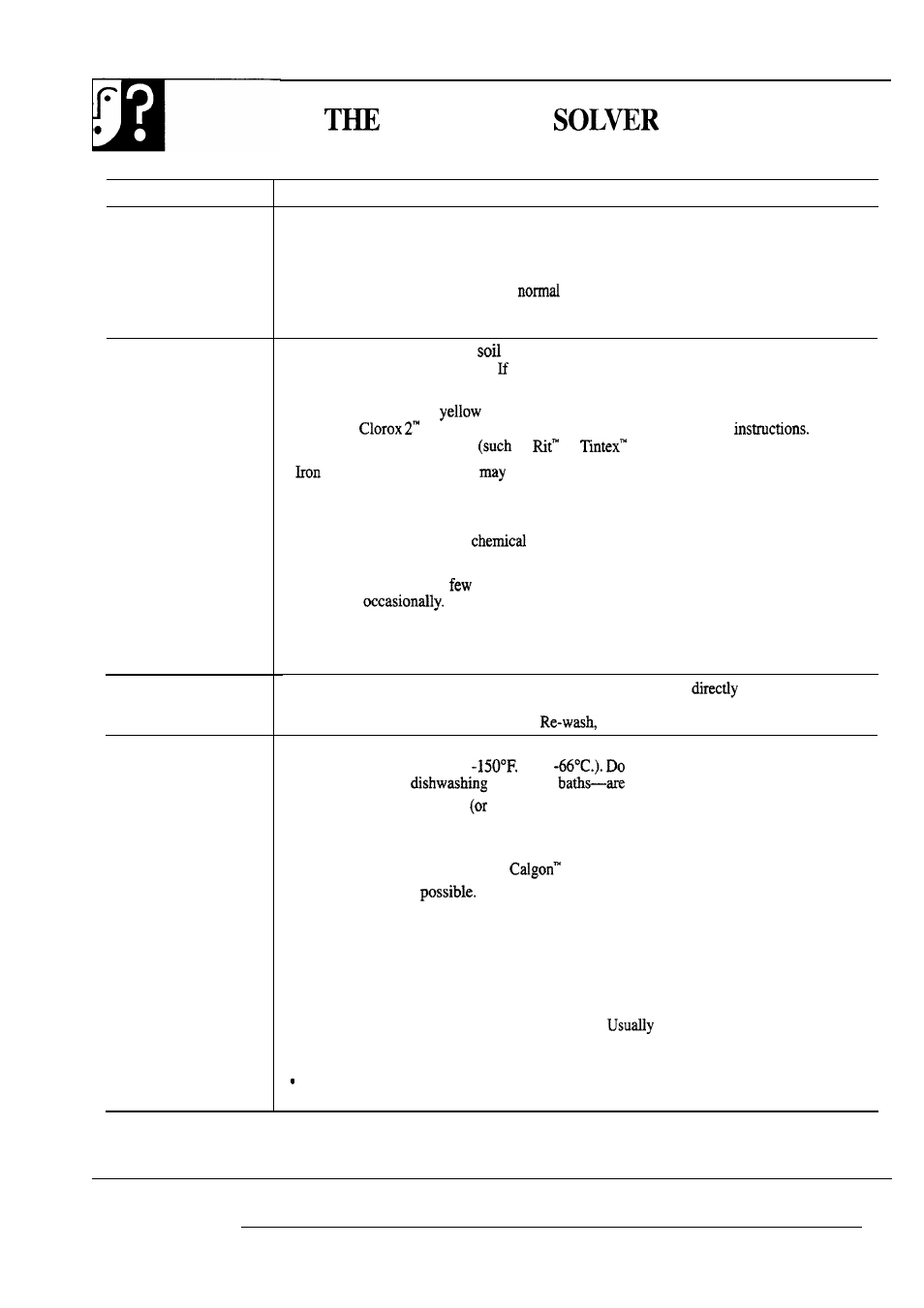 Problem | GE WSM2780R User Manual | Page 20 / 28