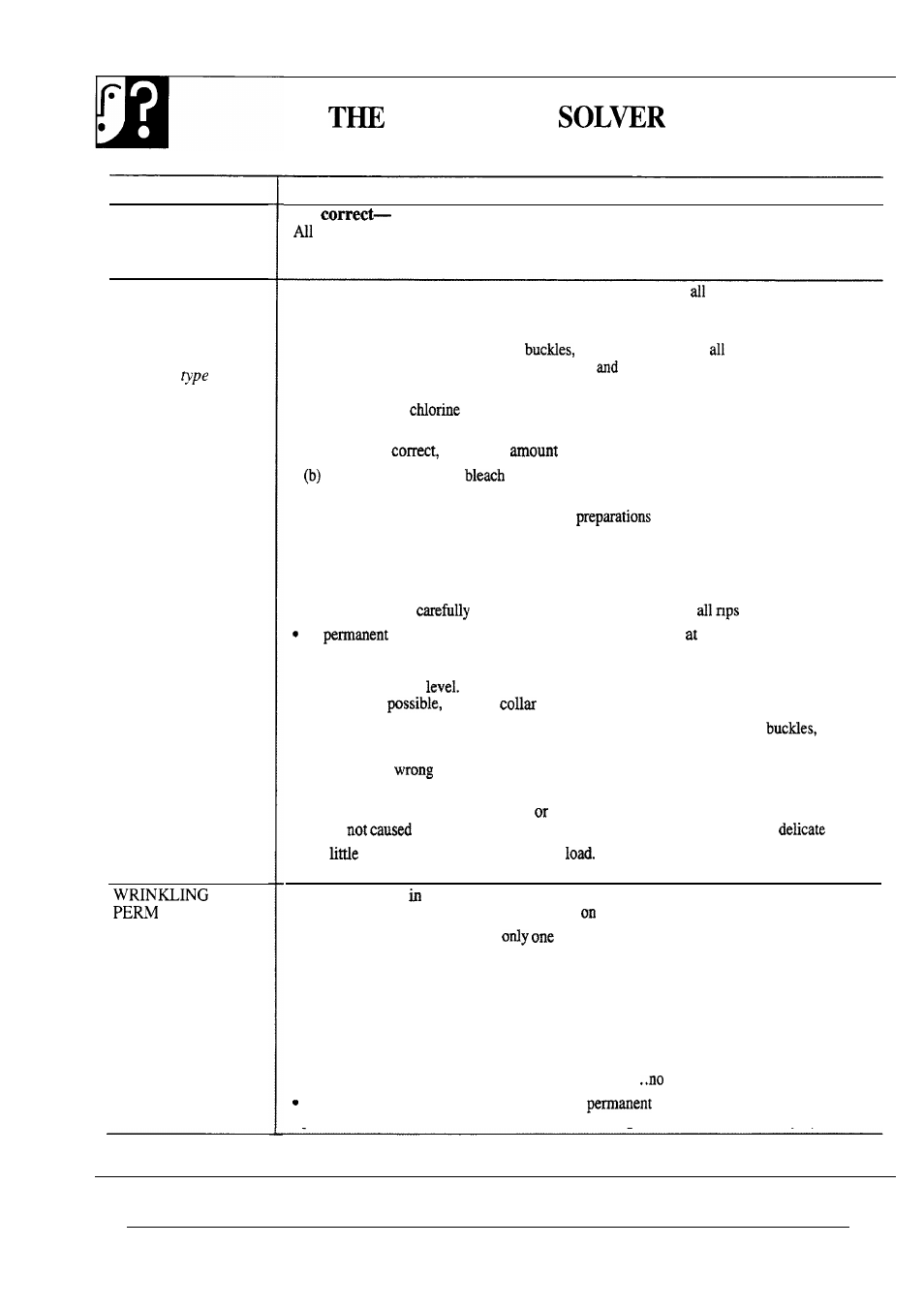 Problem | GE WSM2780R User Manual | Page 22 / 28