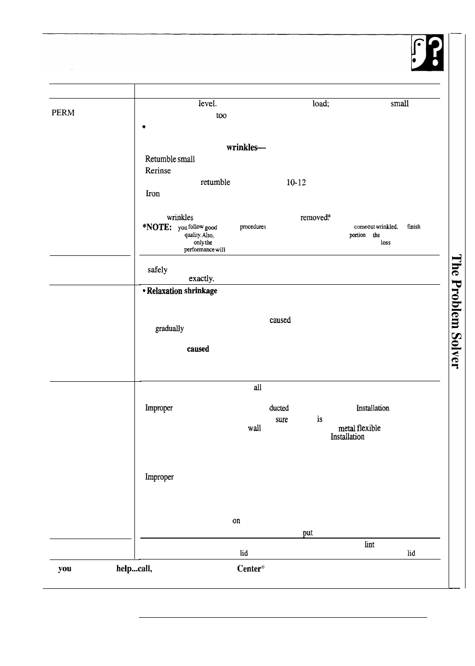 Which cannot be, Progressive, Shrinkage | Overheating | GE WSM2780R User Manual | Page 23 / 28