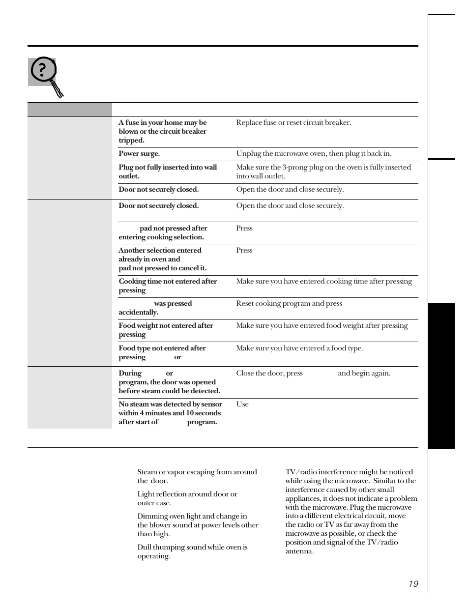 Before you call for service, Things that are normal with your microwave oven | GE JE1050 User Manual | Page 19 / 24