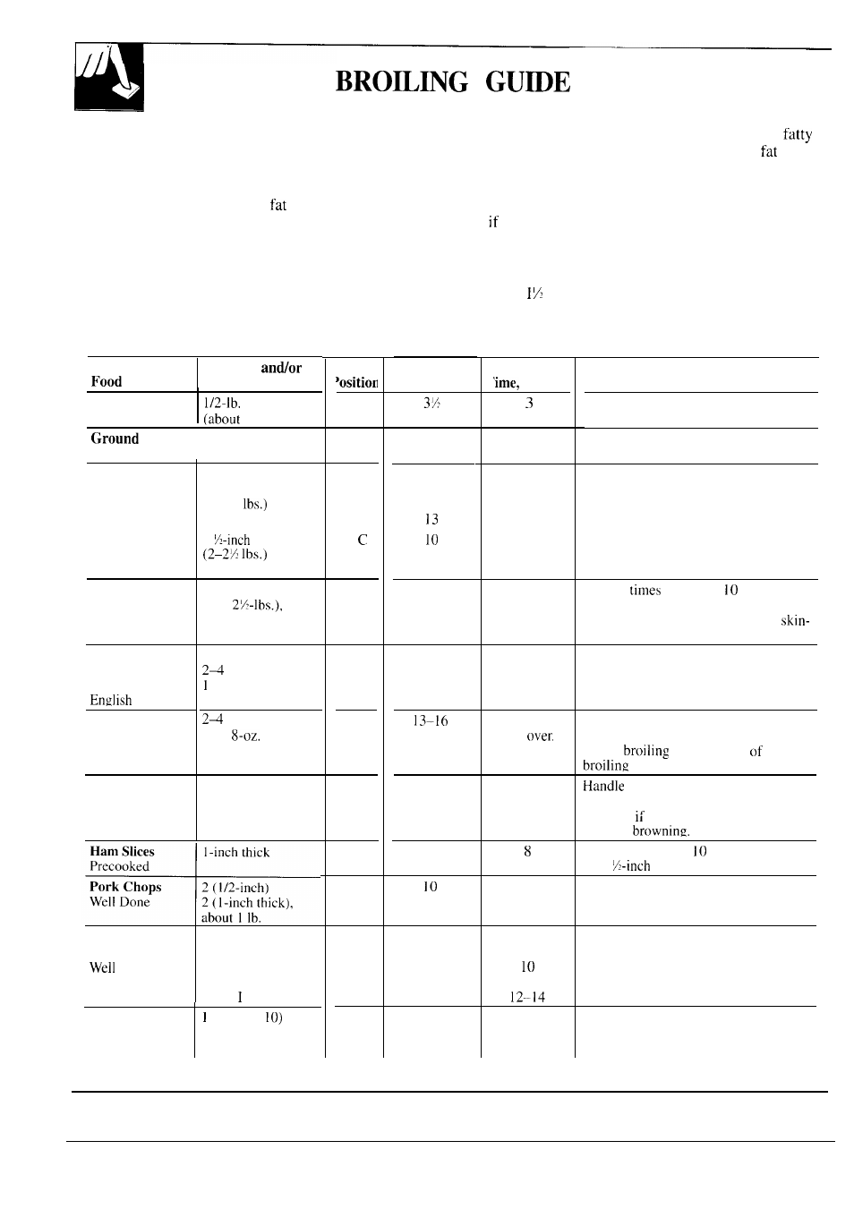 GE 164D2966P118 User Manual | Page 18 / 28