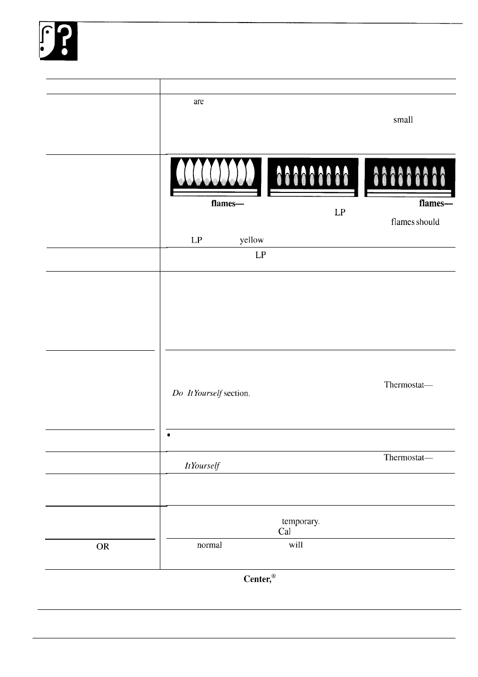 Questions? use this problem solver | GE 164D2966P118 User Manual | Page 26 / 28