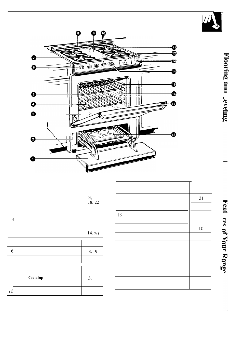 Features of your range | GE 164D2966P118 User Manual | Page 7 / 28